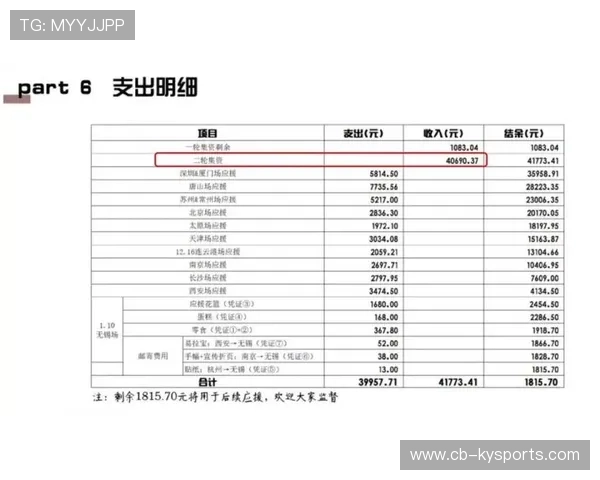 2026 乒超联赛饭圈治理报告： 纯粹竞技回归后，门票价格为何依然在二级市场暴涨？